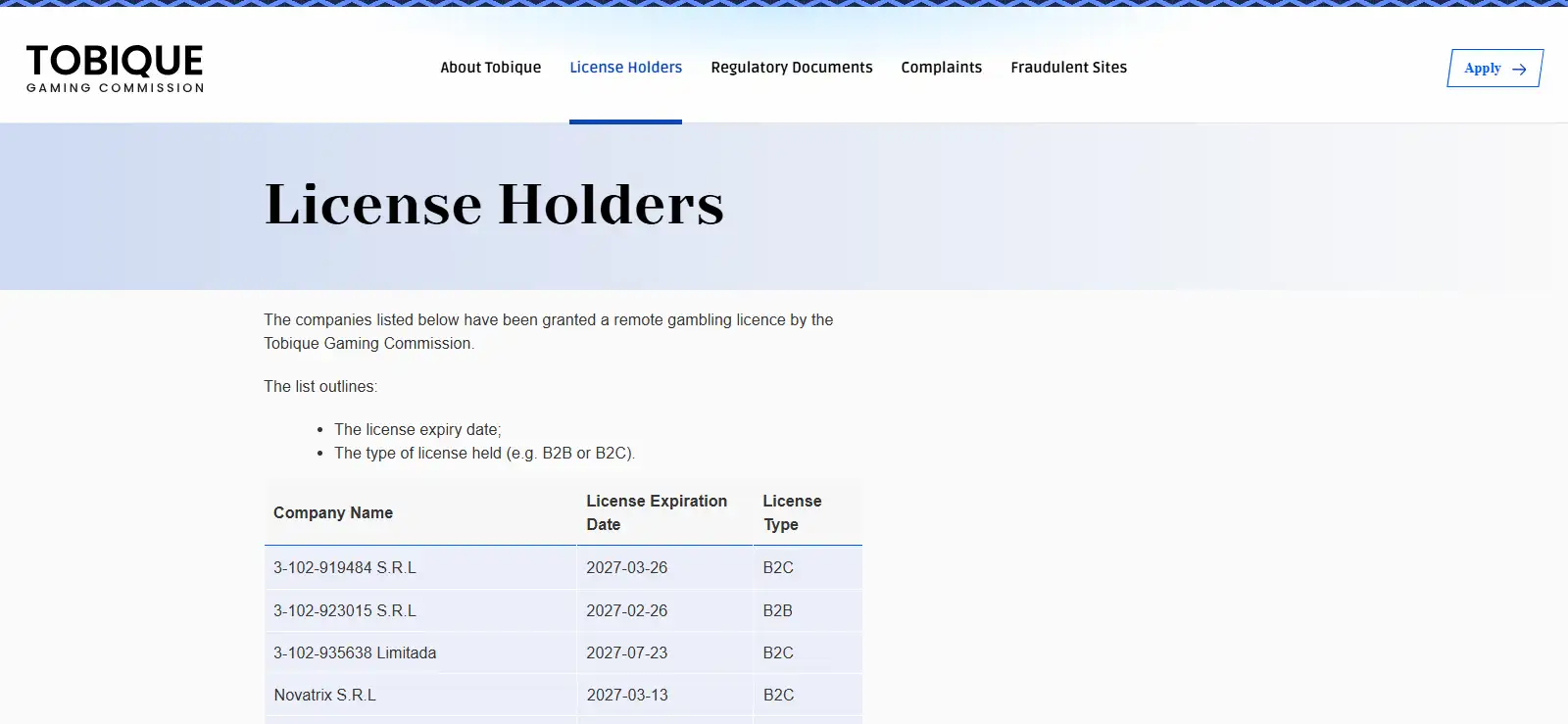 Tobique Gaming Commission licence-holder register row for Novatrix S.R.L